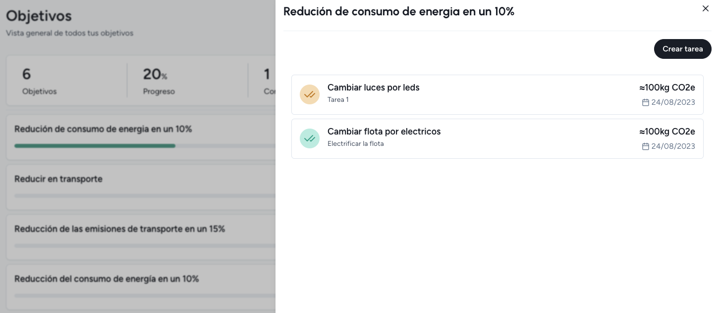 Representación de Tesana AI